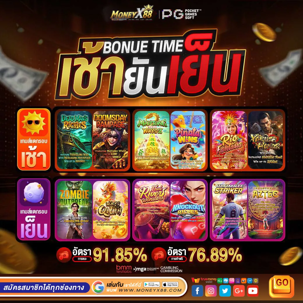 ระบบความปลอดภัย MoneyX88 และการรักษาข้อมูลผู้ใช้