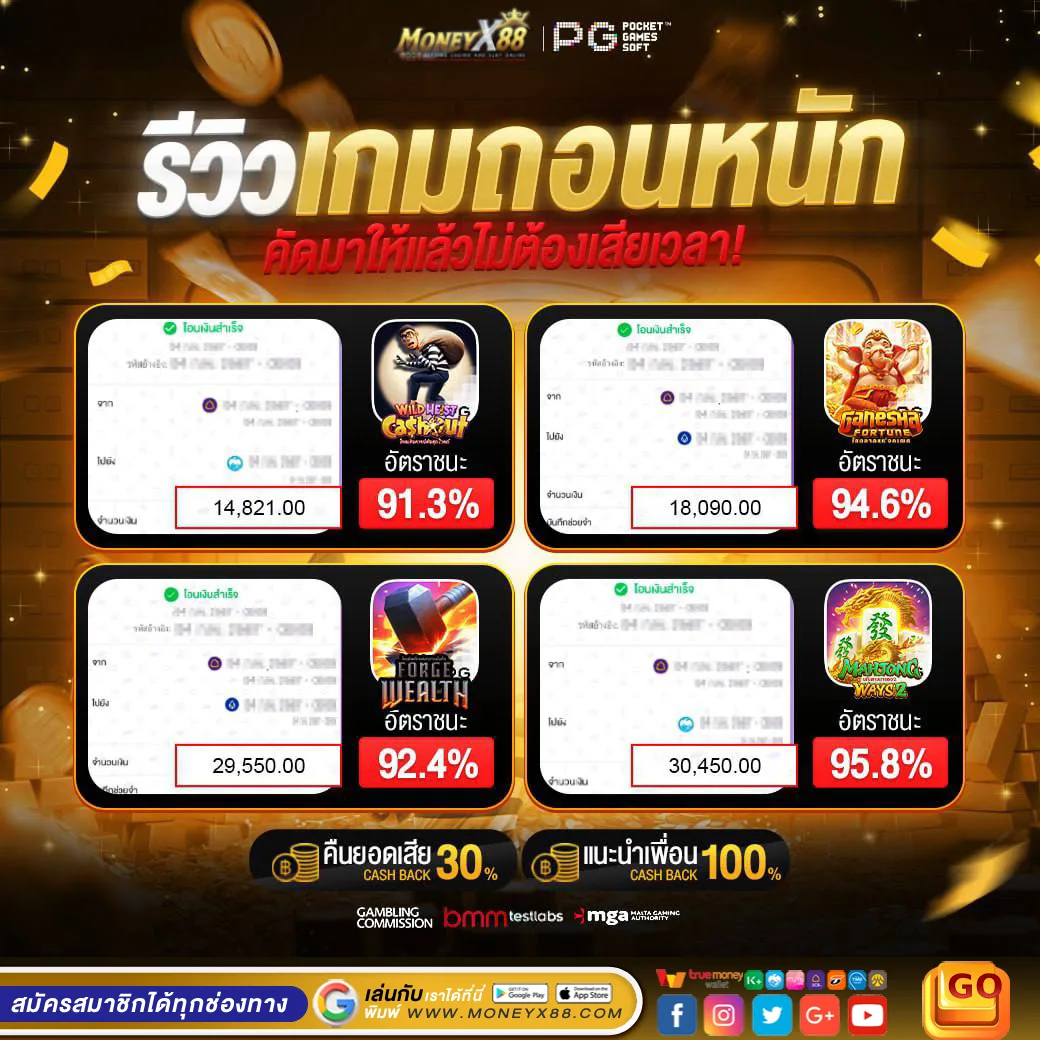 ระบบฝากถอนเงิน MoneyX88 แบบออโต้ที่รวดเร็วและปลอดภัย