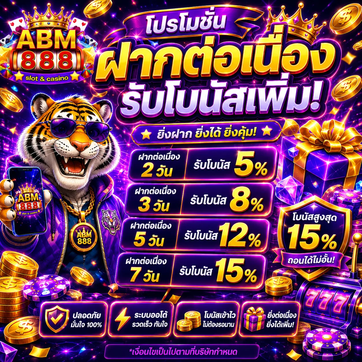 ภาพประสบการณ์ผู้เล่น amb888 ในการเล่นสล็อตออนไลน์