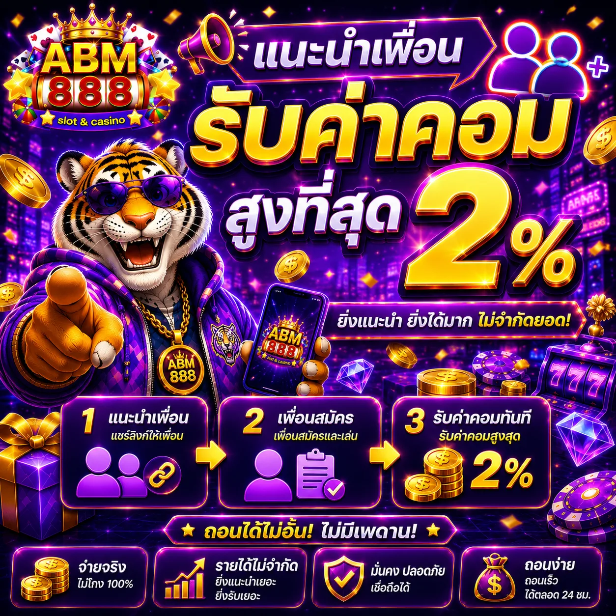 ภาพบริการลูกค้า amb888 ตลอด 24 ชั่วโมง
